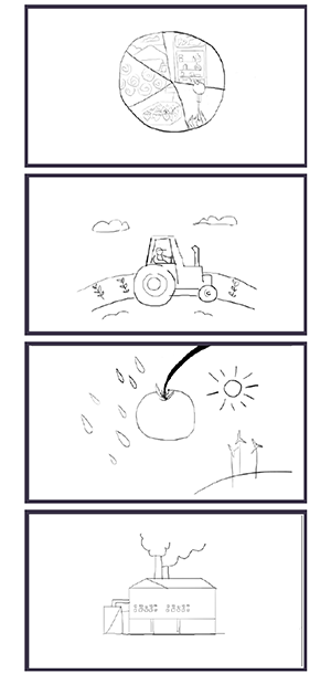 Ote Motivalle tuotetun animaation storyboardista. Luonnoksia animaation eri vaiheista.