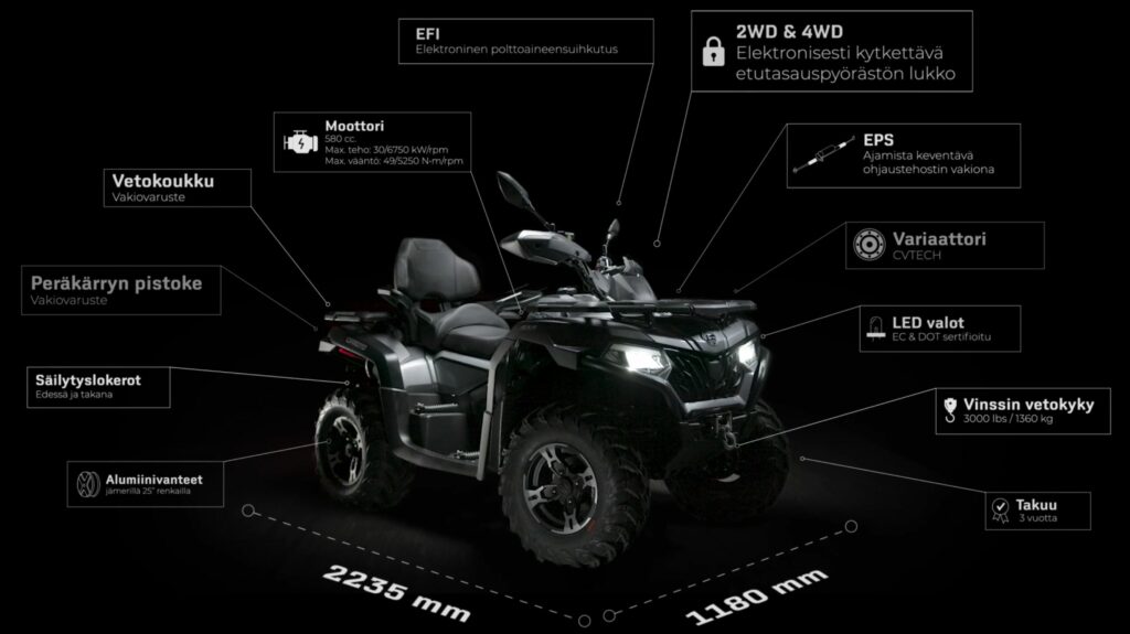 CF Moto – C FORCE 625